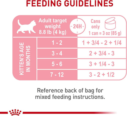 ROYAL CANIN Feline Health Nutrition Kitten Loaf in Sauce Cat Food, 3 Oz (Pack of 24)6