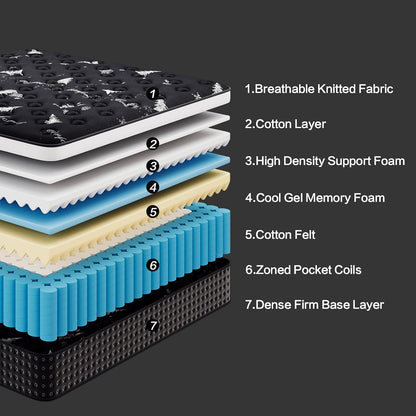 Queen Mattress 12 Inch, Cooling Hybrid Bed in a Box, 7-Zones Individual Pocket Spring, Mattress Queen for Back Pain Relief & Motion Isolation, Fiberglass-Free, Certipur-Us, 365-Night Trial4