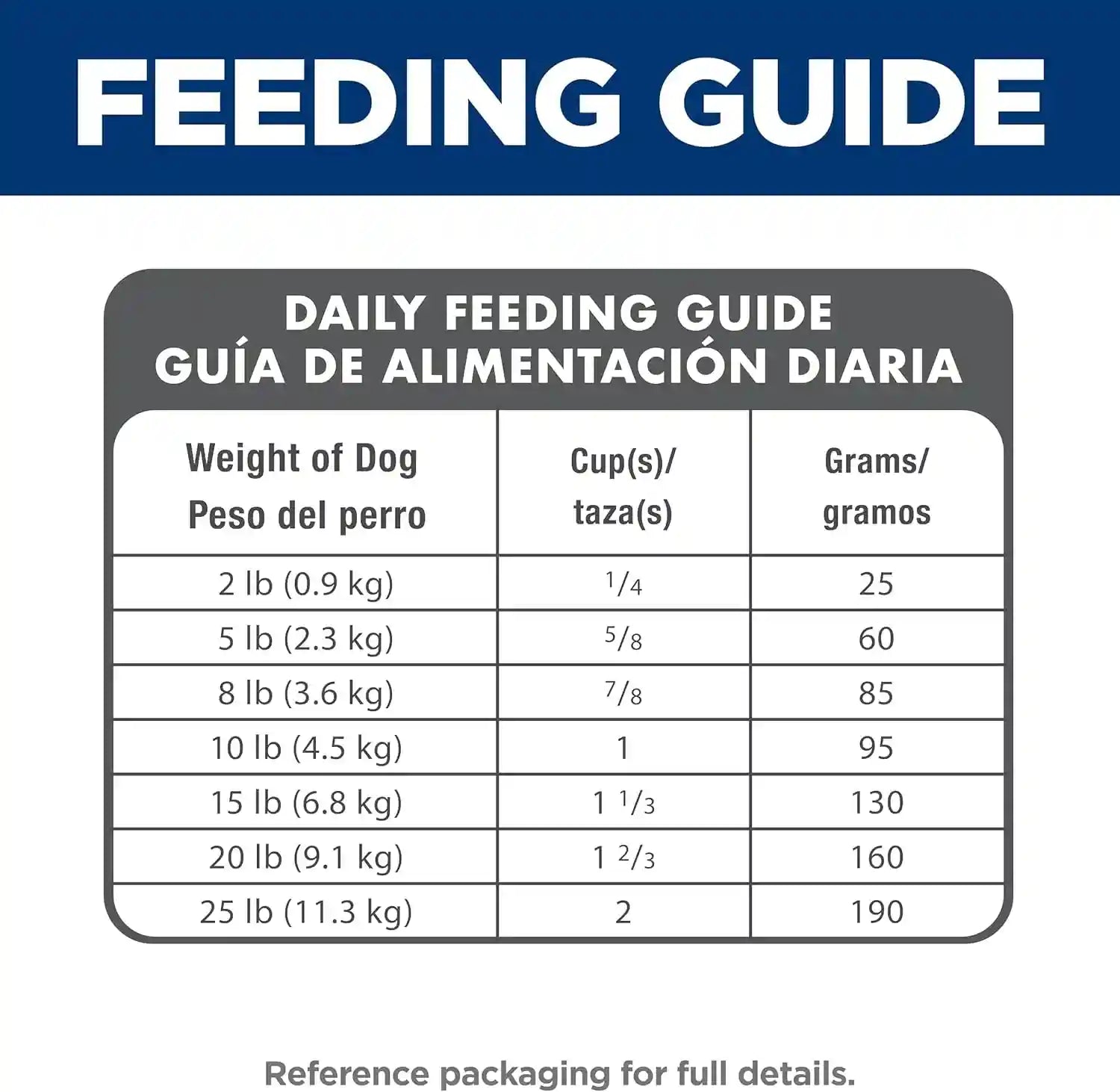 hills-science-diet-adult-1-6-small-mini-dry-dog-food-1-veterinarian-recommended-chicken-brown-rice-4-5-lb-bag