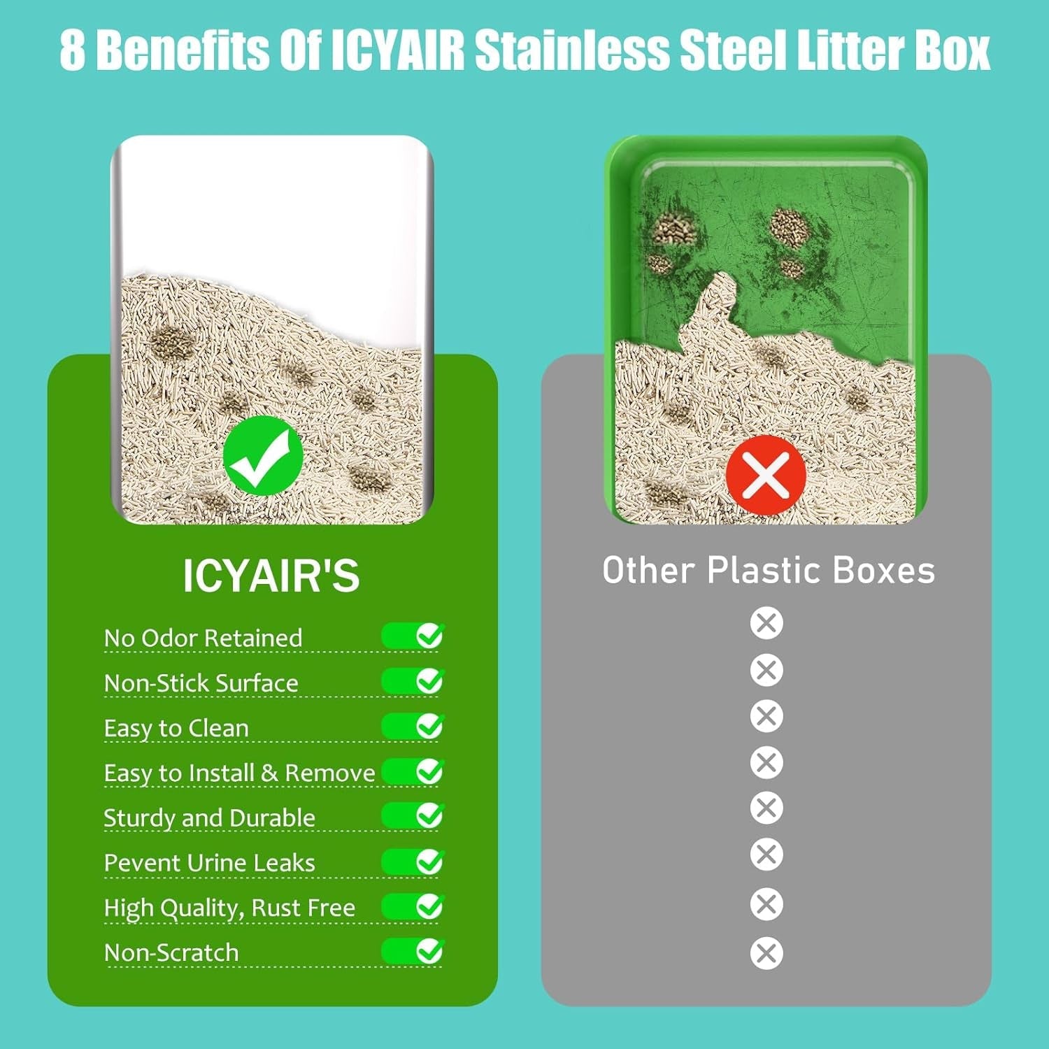 2pack-stainless-steel-cat-litter-box-with-high-sides-lid-extra-large-xl-litter-box-for-big-cats-metal-kitty-litter-boxes-with-anti-leakage-enclosure-non-stick-odorless-scoop-included