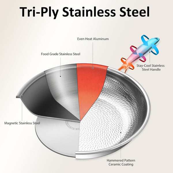 Hammered Non Stick Frying Pan with Lid - 12 Inch Stainless Steel Kitchen Cookware Pot Scratch-Resistant, Even Heating Cookware for All Stovetops (12In-With Lid)3