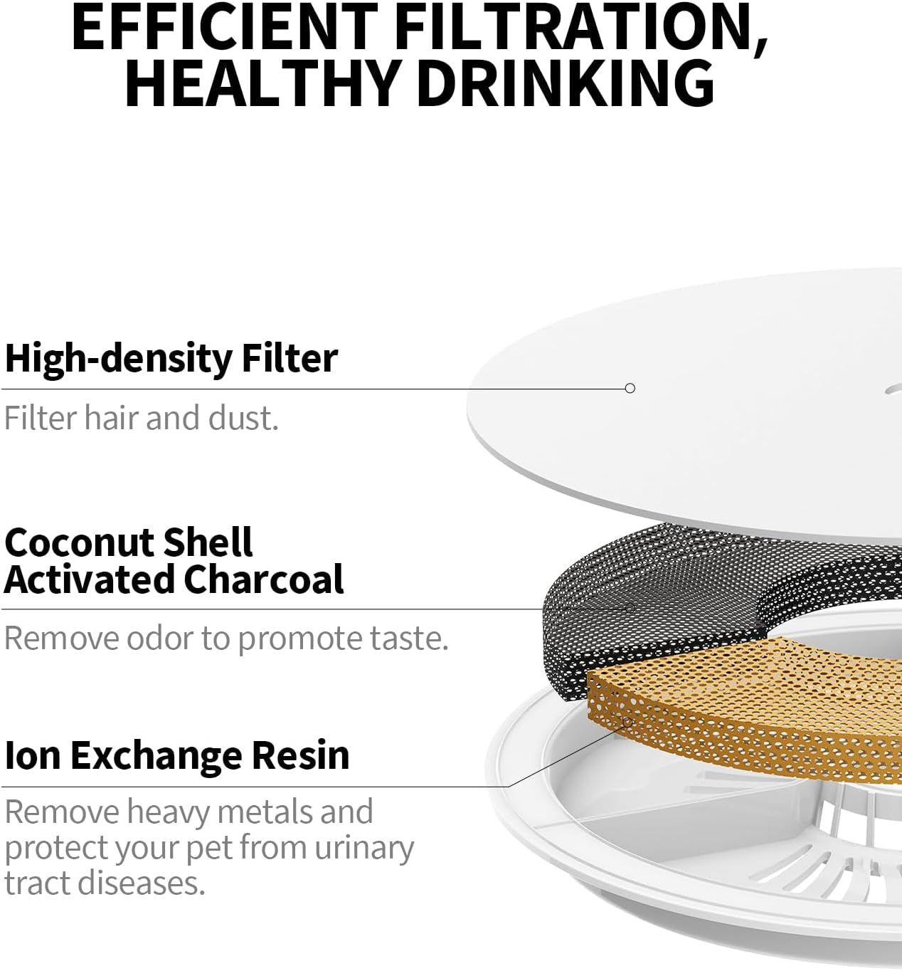 petkit-upgraded-filter-units-3-0-for-petkit-cat-water-fountain-5-pcs-replacement-fountain-filters-for-eversweet-2s-3-3-pro-eversweet-solo-solo2-solo-se-cybertail