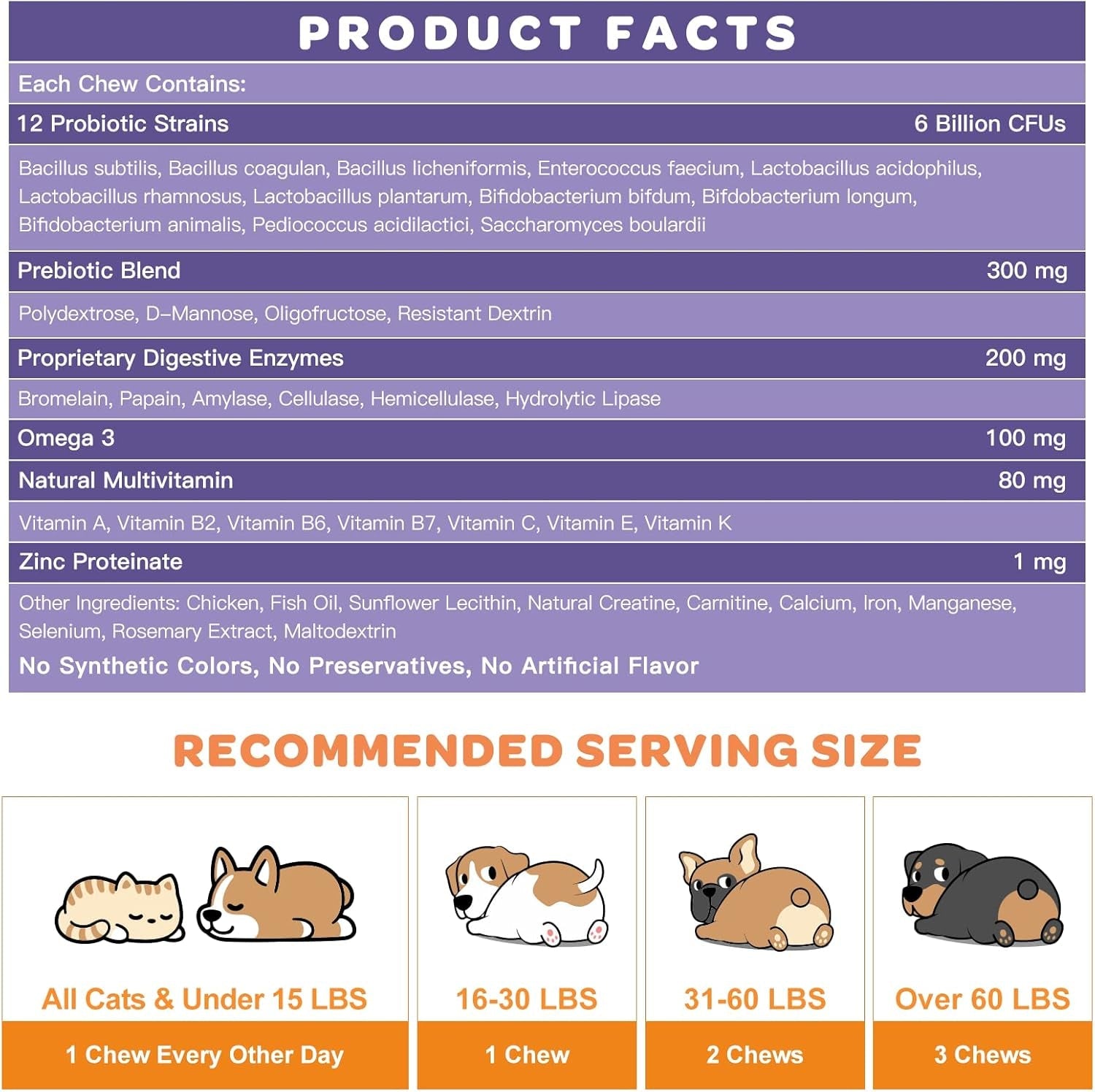 nature-target-6-billion-freeze-dried-probiotics-for-dogs-120-bites-with-prebiotics-enzymes-vitamins-omega-3-support-digestive-gut-health-itch-relief-reduce-diarrhea