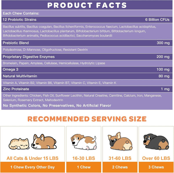 NATURE TARGET 6 Billion Freeze Dried Probiotics for Dogs, 120 Bites | with Prebiotics & Enzymes, Vitamins & Omega 3, Support Digestive & Gut Health, Itch Relief, Reduce Diarrhea5