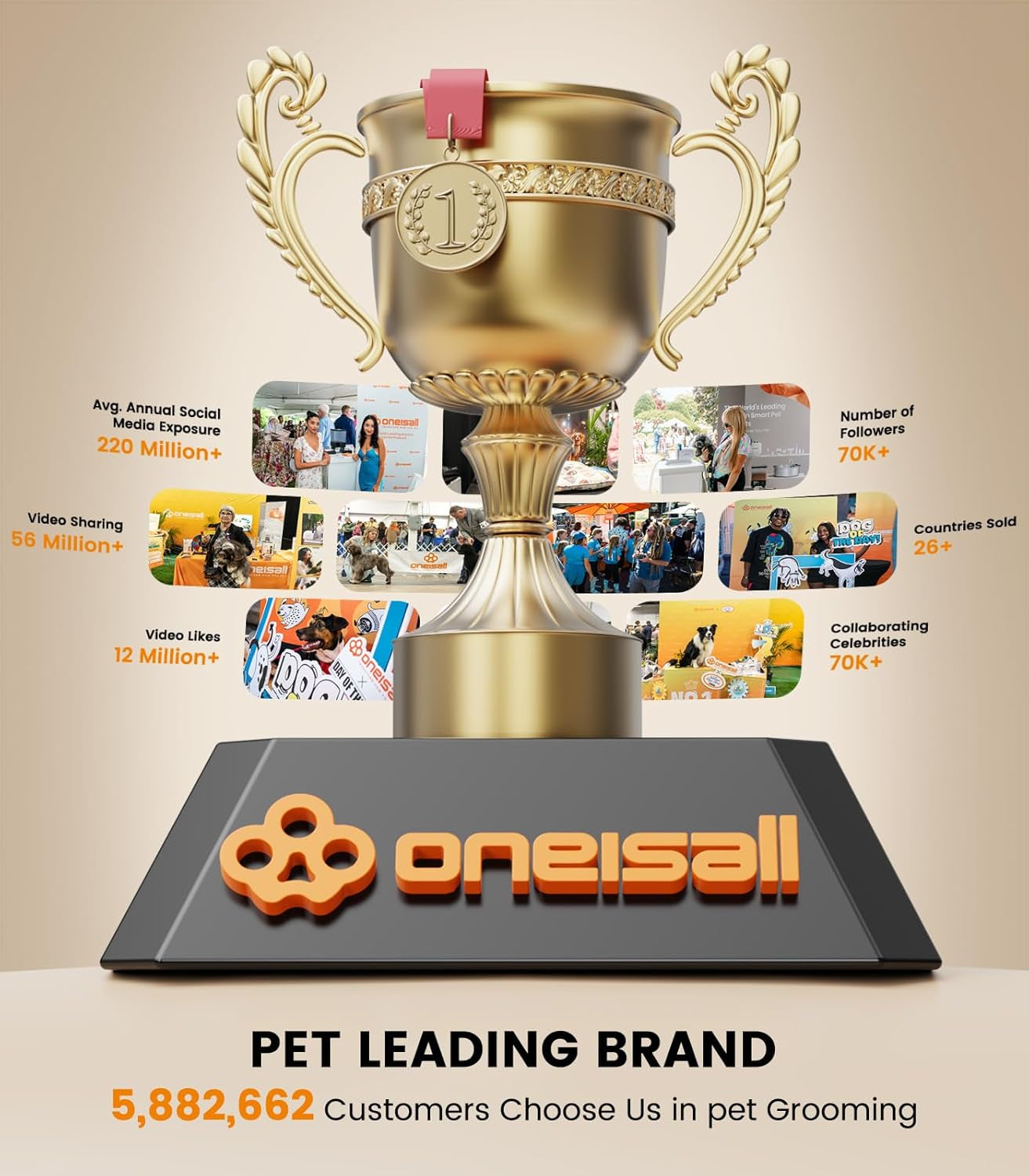 oneisall-dog-clippers-for-grooming-thick-heavy-coats-low-noise-5-blade-lengths-detachable-blade-fits-wahls-3379-3332-3339-metal-guards-long-battery-life-high-speed-4-guide-combs