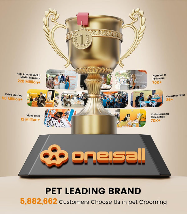 Oneisall Dog Clippers for Grooming Thick Heavy Coats | Low Noise,5 Blade Lengths,Detachable Blade,Fits Wahl'S 3379,3332-3339 Metal Guards,Long Battery Life,High-Speed,4 Guide Combs9