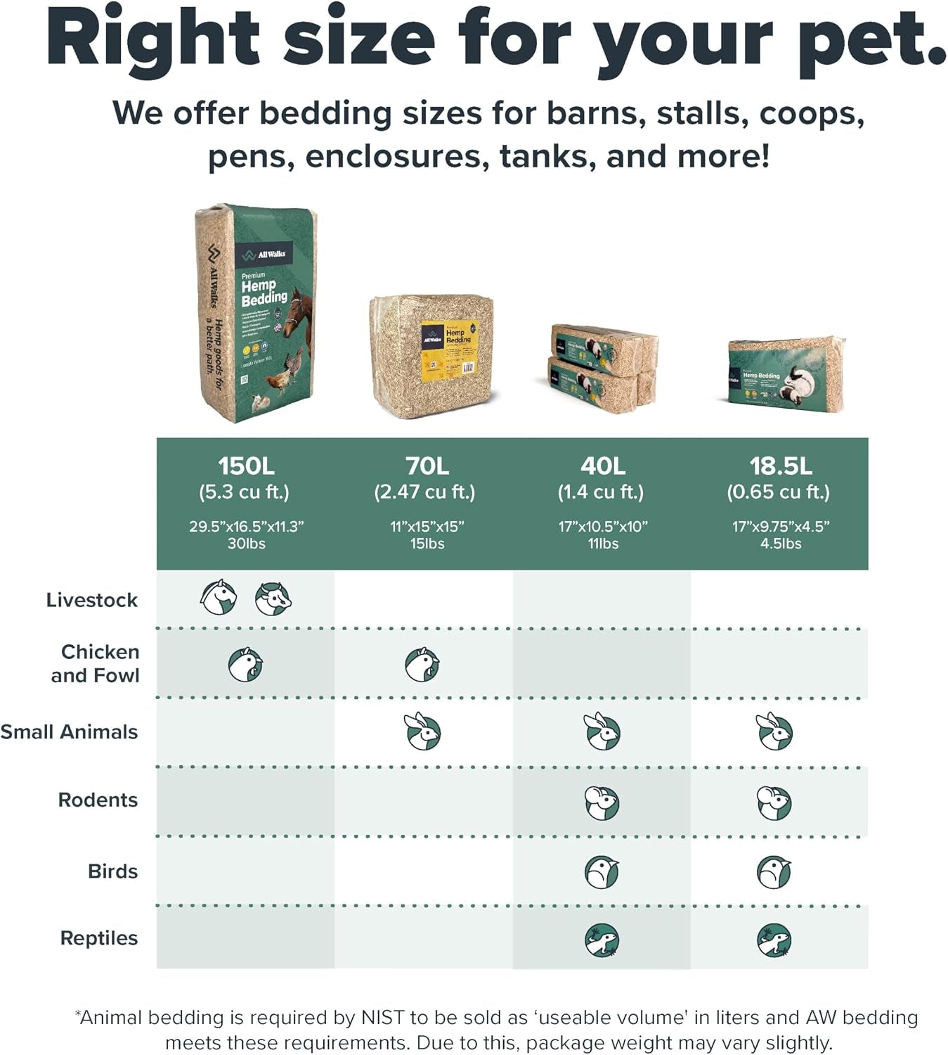hemp-bedding-for-small-animals-18-5l-3-7-lbs-low-dust-odor-control-highly-absorbent-natural-cage-bedding-for-rabbits-hamsters-guinea-pigs-birds-and-more