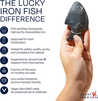 The Original  ®. No Side-Effect Iron Source. 5-Years Supply. | Tackle Iron Deficiency Naturally. Make Your Meals or Drinks Iron-Rich. Fda-Certified Iron. Clinically Proven. Gentle on Gut.5
