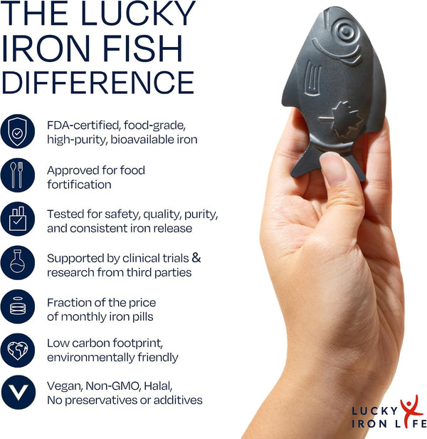 The Original  ®. No Side-Effect Iron Source. 5-Years Supply. | Tackle Iron Deficiency Naturally. Make Your Meals or Drinks Iron-Rich. Fda-Certified Iron. Clinically Proven. Gentle on Gut.5