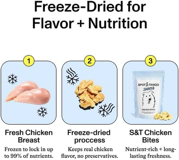 Spot & Tango Chicken Bites Dog Treats - Single Ingredient, 100% Chicken Breast - Freeze-Dried Treats - Grain & Gluten-Free - Usa-Made - for Small, Medium, and Large Dogs4
