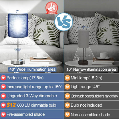 Set of 2 Touch Control Table Lamps with 2 USB & AC Outlet, 3-Way Dimmable Bedside Nightstand Lamps for Bedroom Living Room Nursery, 800 Lumens 5000K Daylight Bulbs Included2