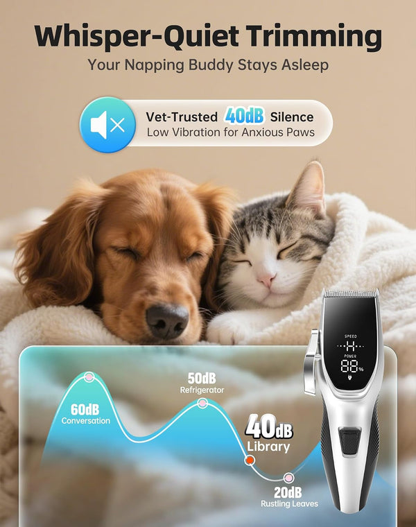 Dog Grooming Kit Low Noise，Cordless 4 in 1 Dog Clippers for Grooming Rechargeable Pet Cat Hair Trimmer with 2 Speed,6 Guards,Scissors,Comb for Small Medium Large Pets Dogs Cats Thick Hair Cutting4