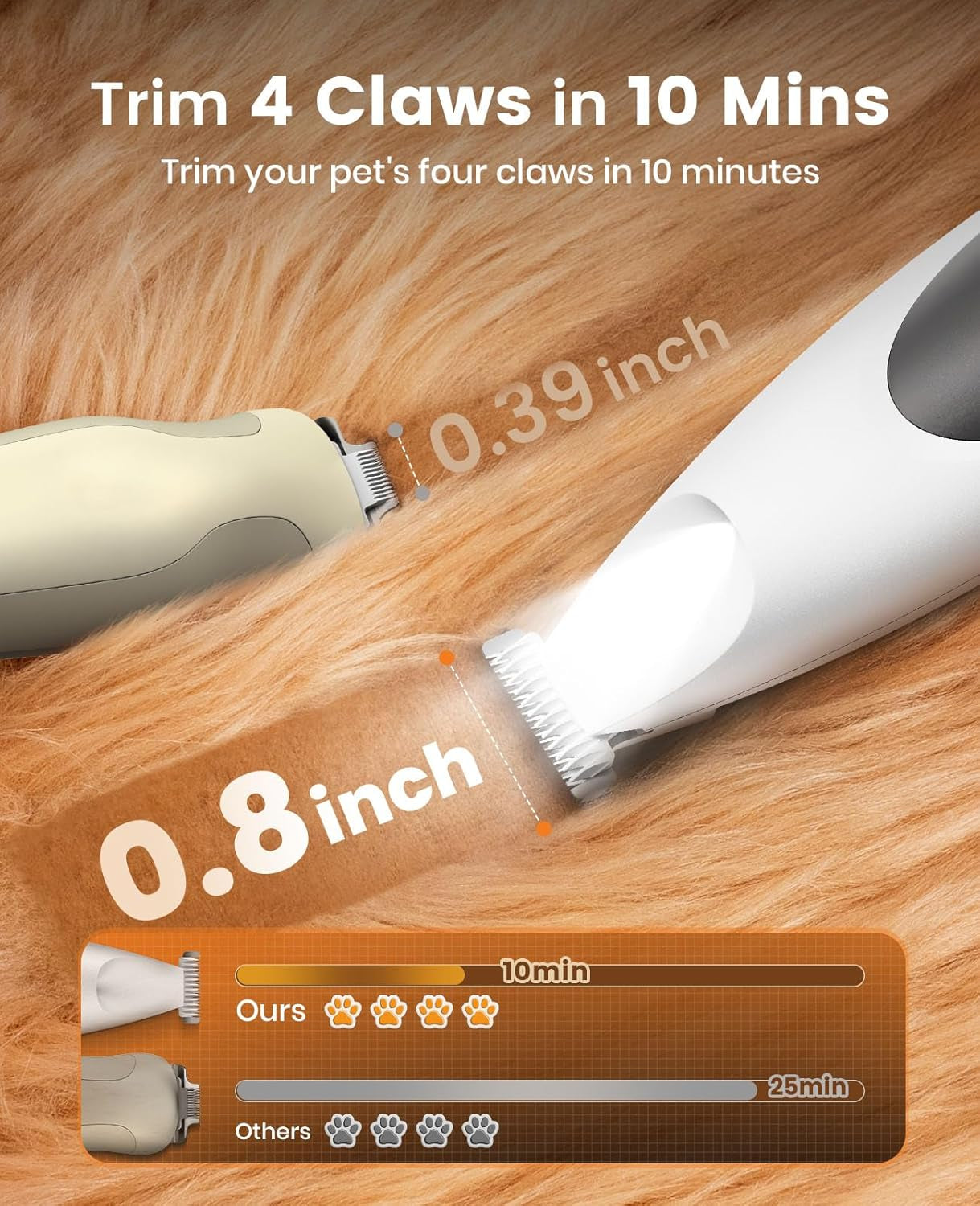 oneisall-low-noise-dog-paw-trimmer-with-led-light-35db-quiet-0-8inch-safe-blade-for-paws-ears-face-rump-cordless-pet-paw-grooming-clippers-for-dogs-cats