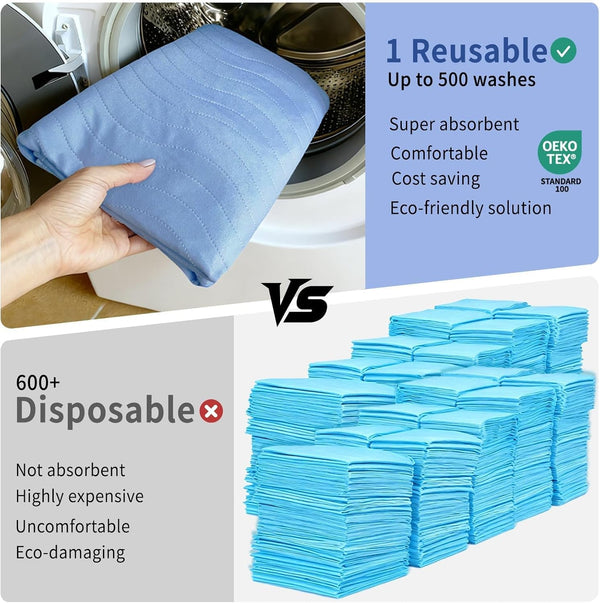 Accompagner Incontinence Bed Pads Washable Waterproof, Ultra-Absorbent Reusable Underpads for Diaper Changing, Nursing, Bedridden, Adults, Seniors, Kids and Dogs (Blue, 24"X24"(Pack of 6))7