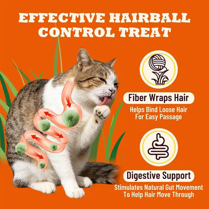 22 Tubes Lickable Cat Treats with Cat Grass & Taurine for Cats | Squeezable Cat Grass Treats for Indoor Cats with Taurine for Cats & Vitamins for Hairball Control & Digestive Health4