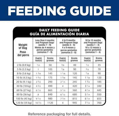 Hill'S Science Diet Puppy Dry Dog Food | #1 Veterinarian Recommended, Chicken & Brown Rice, 15.5 Lb. Bag11