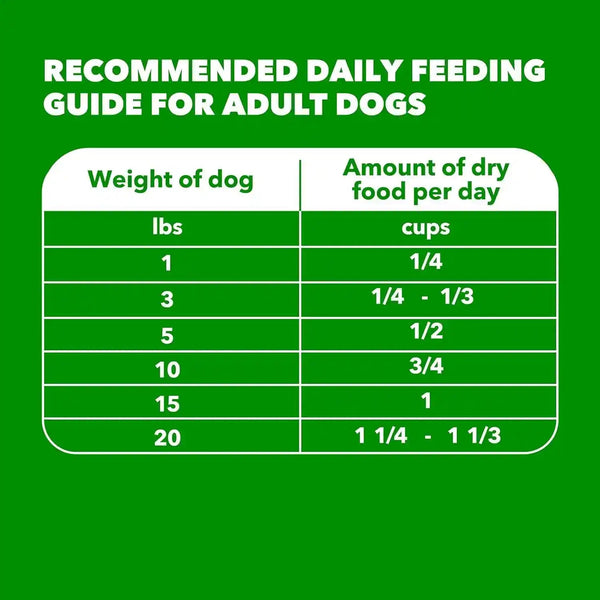 IAMS Proactive Health Small Breed Dry Dog Food, Chicken & Grain, 15 Lb | Real Chicken #1 Ingredient, Small Kibble for Small Mouths, Natural Fiber & Prebiotics, No Fillers or Artificial Flavors9