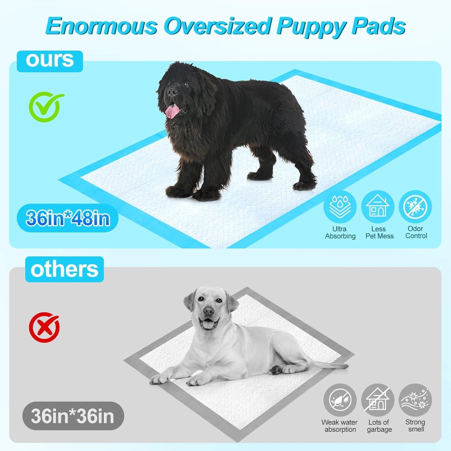 pee-pads-for-dogs-36x48-40-count-puppy-pads-extra-large-disposable-thicken-pet-training-pads-for-cats-doggie-rabbits-incontinence-underpads-ultra-absorbent-quick-dry-leakproof-potty-pads