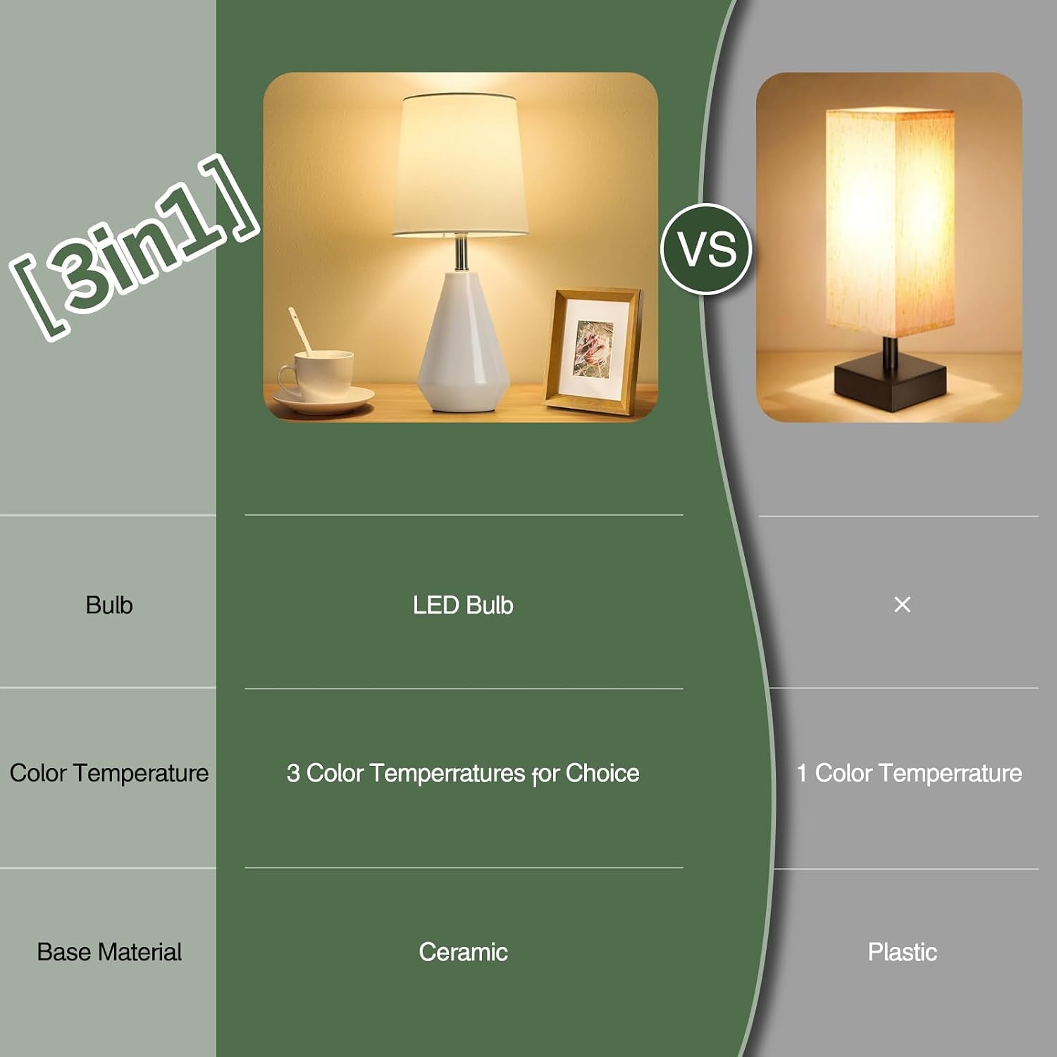 small-bedside-table-lamp-for-bedroom-reading-desk-lamp-with-3-color-temperatures-15-5-nightstand-ceramic-lamp-with-fabric-shade-for-kids-room-living-room-dorm-home-office-white