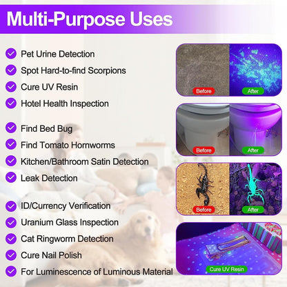 Black Light UV Light Flashlight, 21 LED 395Nm Ultraviolet Blacklight Flashlight Mini Pet Urine Detector for Dog/Cat, Dry Stains, Resin Curing, Matching with Pet Odor Eliminator(Batteries Are Included)2