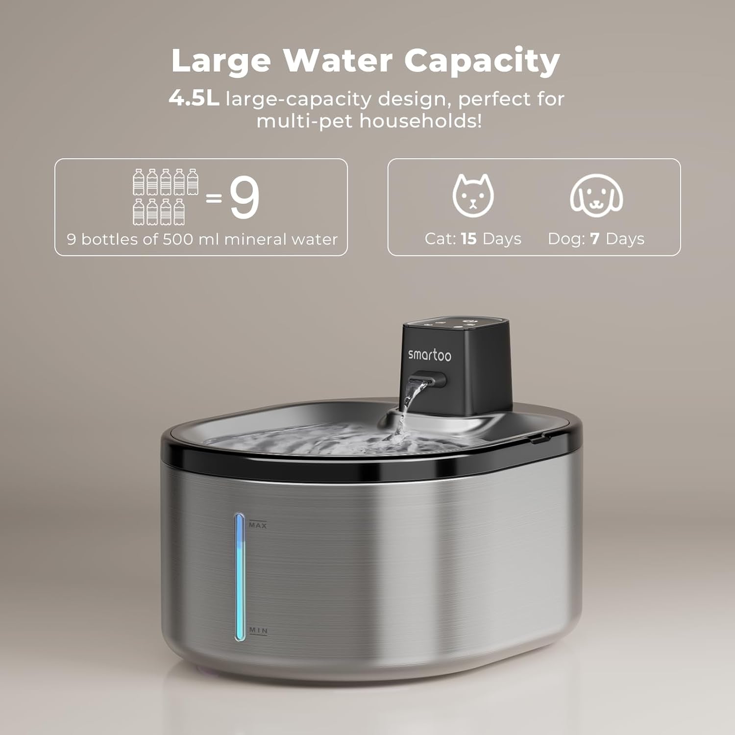 smartoo-wireless-cat-water-fountain-stainless-steel-152oz-4-5l-cat-fountain-battery-operated-cordless-pet-water-fountain-for-cats-dogs-motion-sensor-ultra-quiet-pump-water-fountains-for-cats-indoor