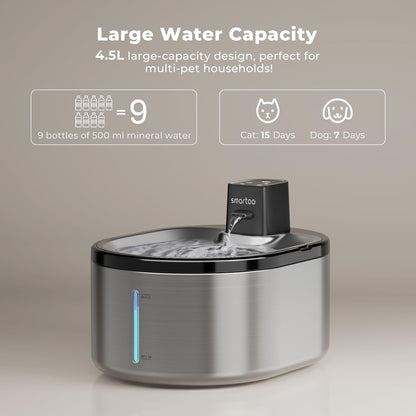 Smartoo Wireless Cat Water Fountain Stainless Steel,152Oz/4.5L Cat Fountain | Battery Operated,Cordless Pet Water Fountain for Cats & Dogs, Motion Sensor,Ultra Quiet Pump, Water Fountains for Cats Indoor5