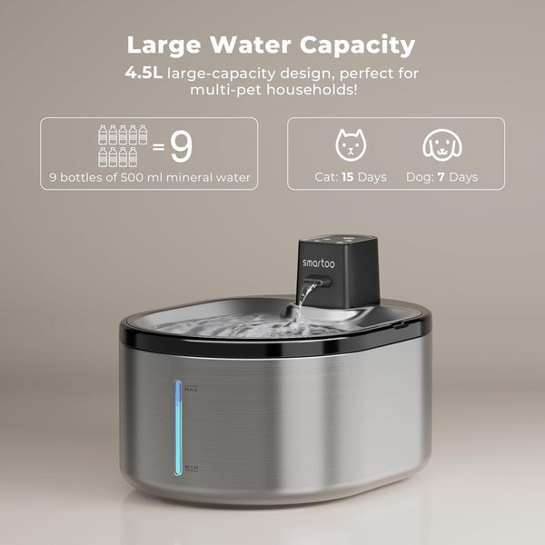 Smartoo Wireless Cat Water Fountain Stainless Steel,152Oz/4.5L Cat Fountain | Battery Operated,Cordless Pet Water Fountain for Cats & Dogs, Motion Sensor,Ultra Quiet Pump, Water Fountains for Cats Indoor5