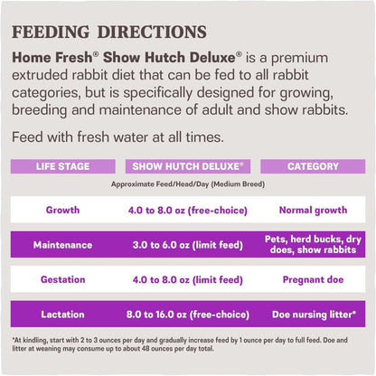 Blue Seal Fresh Show Hutch Deluxe 17 Rabbit Food - Resealable Packaging to Hold in Freshness, Promotes a Healthy Digestive System and Proper Intake - 4.5 LB Bag6