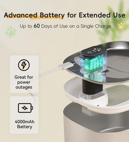 Cat Water Fountain Stainless Steel, 138Fl.Oz / 4.1L Cordless Cat Fountain | Wireless Pet Fountain; 4000Mah Battery; Indoor; Triple Water Modes; 25 Db Ultra-Quiet5