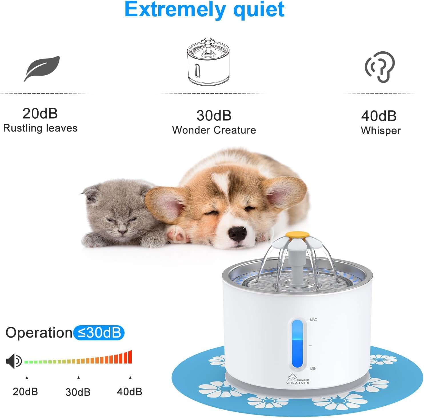 wonder-creature-cat-water-fountain-stainless-steel-lid-81oz-2-4l-3-filters-pet-fountain-with-3-carbon-filters-1-mat-quiet-pump-led-water-level-window-bpa-free-stainless-steel-lid