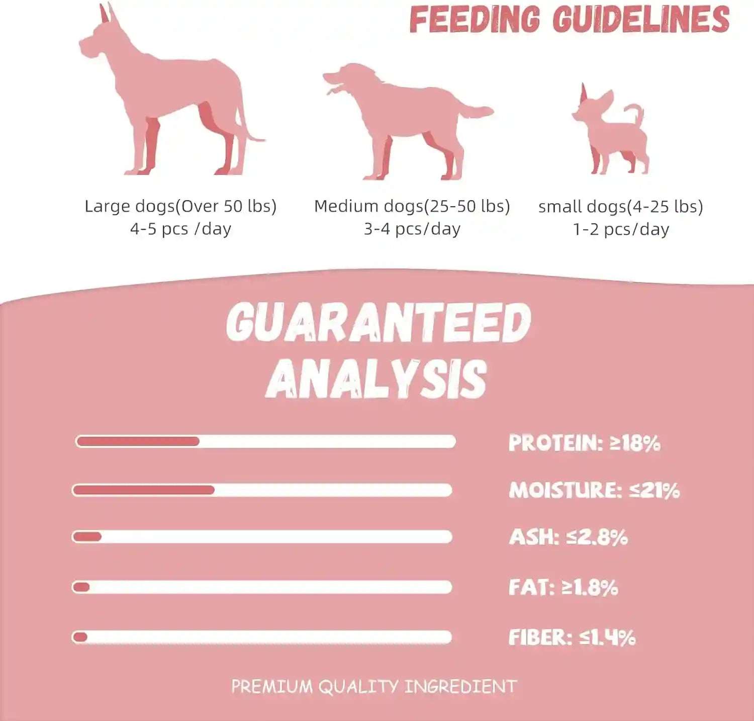 pawmate-duck-double-purple-sweet-potato-wraps-dog-treats-healthy-low-fat-dog-jerky-high-protein-for-training-treats-snacks-chewy-for-small-medium-large-dogs-12-15-counts