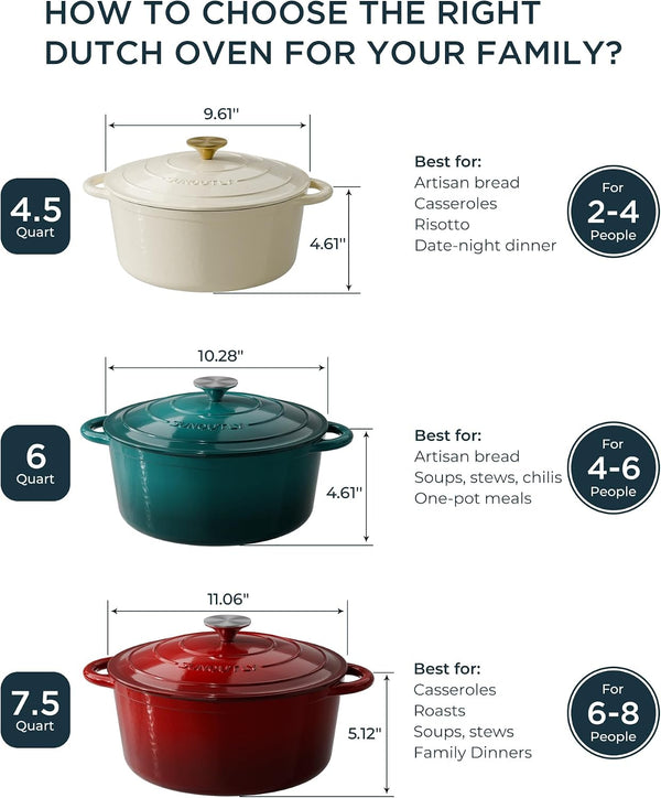 Enameled Cast Iron Dutch Oven - 6QT Pot with Lid & Cotton Potholders - Heavy-Duty Cookware for Braising, Stews, Roasting, Bread Baking, Oven Safe up to 500° F & across All Cooktops, Cream White8