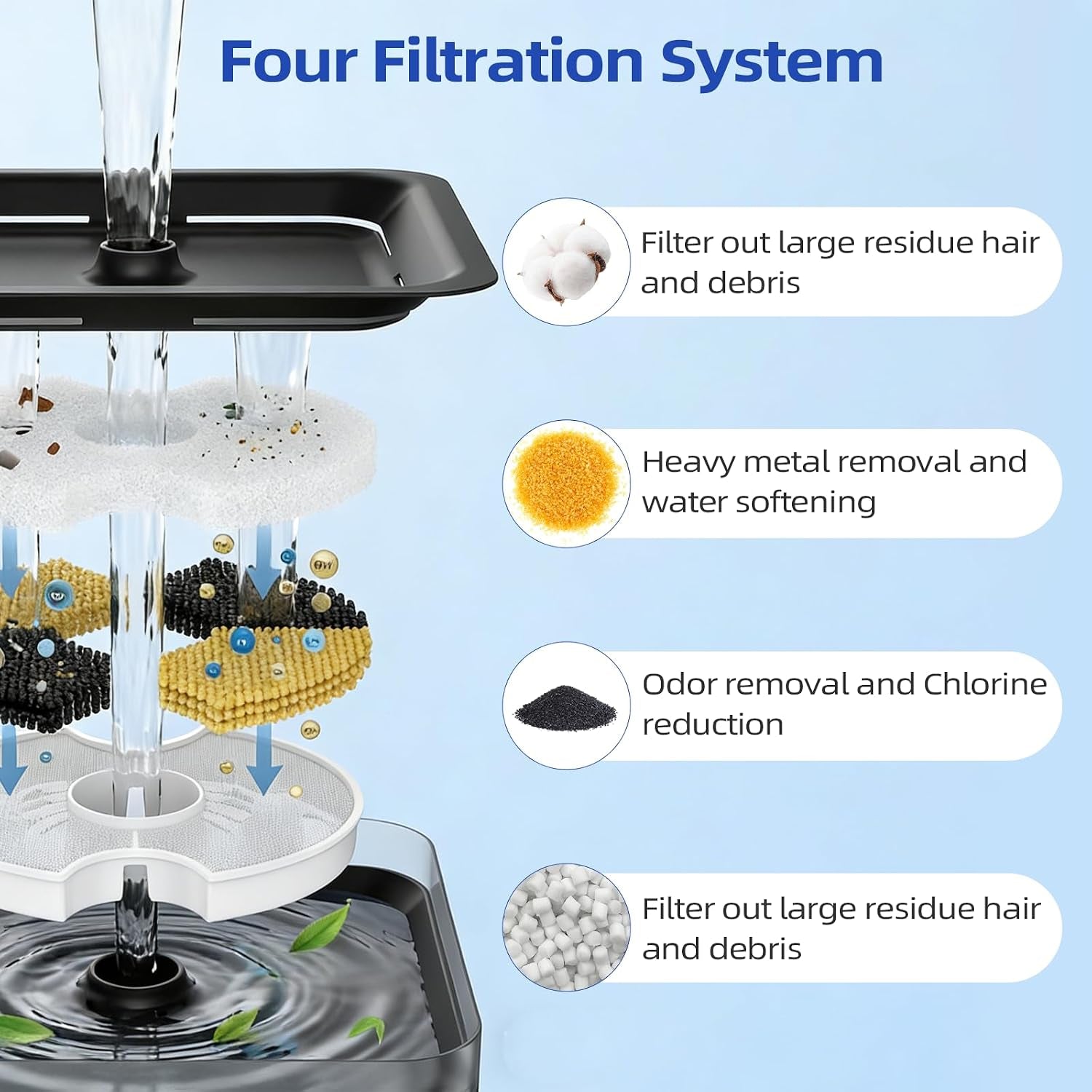 8pack-cat-water-fountain-filters-cat-fountain-filter-for-67oz-2l-pet-drinking-fountain-dog-water-dispenser-pet-fountain-filter-replacement