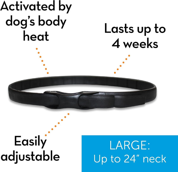 Thunderease Calming Collar for Dogs (Large) | Drug-Free and Easy to Use. Pheromone Collar for Dogs Easily Clips on and Helps Relieve Stress from Common Triggers6