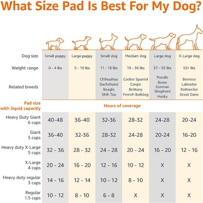 Amazon Basics Leak-Proof Dog and Puppy Potty Training Pee Pads with Quick-Dry 5-Layer Super Absorbent Design, Regular Size 22 X 22 Inch, Blue & White, 100 Count4