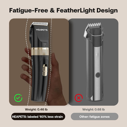 HEAPETS Dog Hair Clippers for Grooming Kit and Dog Paw Trimmer Nail Grinder for Grooming, Low Noise Rechargeable Cordless, Shaver Grooming Supplies for Pet Cats Dogs (Black, White)6