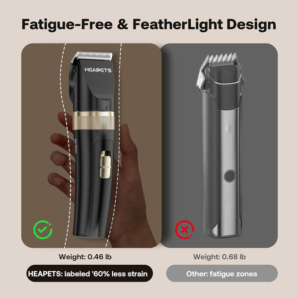 HEAPETS Dog Hair Clippers for Grooming Kit and Dog Paw Trimmer Nail Grinder for Grooming, Low Noise Rechargeable Cordless, Shaver Grooming Supplies for Pet Cats Dogs (Black, White)6