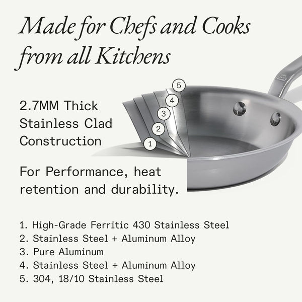Made in Cookware - 12-Inch Stainless Steel Frying Pan with Lid - 5 Ply Stainless Clad - Professional Cookware - Crafted in Italy - Induction Compatible2