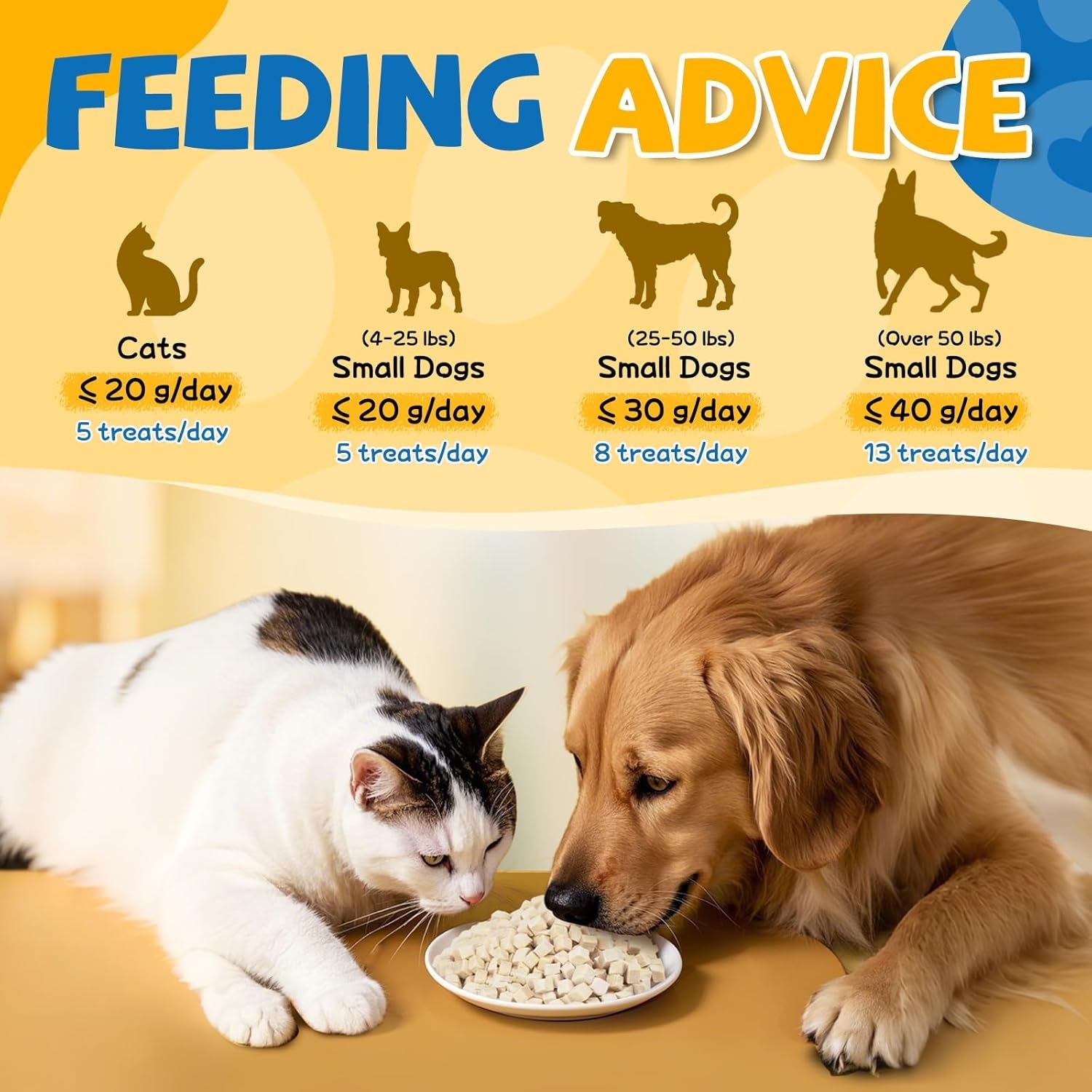 gazeupon-freeze-dried-chicken-dog-cat-treats-single-ingredient-high-protein-training-treats-food-topper-for-picky-eaters-grain-free-natural-snacks-for-puppies-and-adult-dogs-10-58-oz