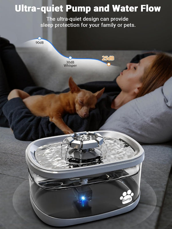Kastty 2.5Gal/9.5L Dog Water Fountain Extra Large Pet Water Fountain 3 Flow Modes Cat Water Fountain Larger Filter Filtration& Smart LED Pump& Safe Touch, Bpa-Free, Quiet for Large Dogs Pets FS685