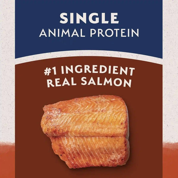 Natural Balance Limited Ingredient Adult Dry Dog Food - Balanced Nutrition for Adult Dogs - Grain-Free, Soy-Free Recipe - Limited Ingredient Formula - 24 Lb - Salmon & Sweet Potato Recipe4
