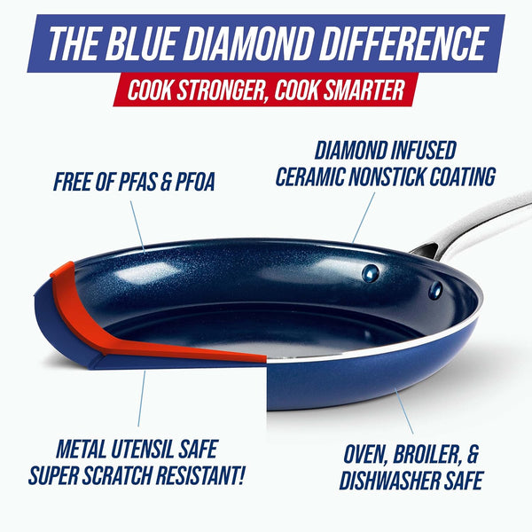 12 Piece Nonstick Cookware Set, Diamond Ceramic Pots & Pans, Dishwasher & Metal Utensil Safe, Non Toxic Pfas-Free, Kitchen Cooking Sauce & Saute Pans, Oven & Broiler to 600F, Blue4