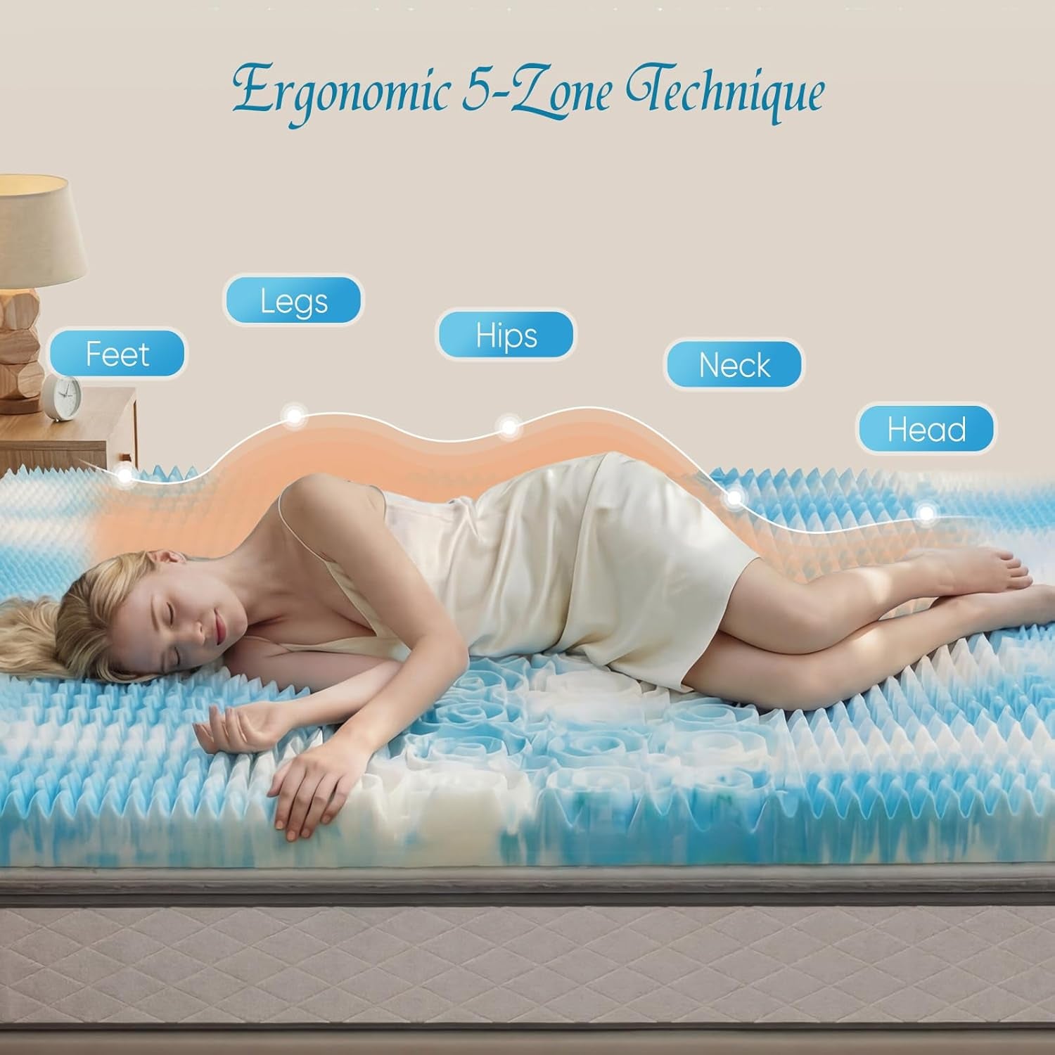 2-inch-5-zone-cooling-gel-memory-foam-mattress-topper-twin-blue-pressure-relief-for-back-hip-pain-soft-reversible-mattress-pad-for-dorm-rv-camping-certipur-us-certified-bed-topper