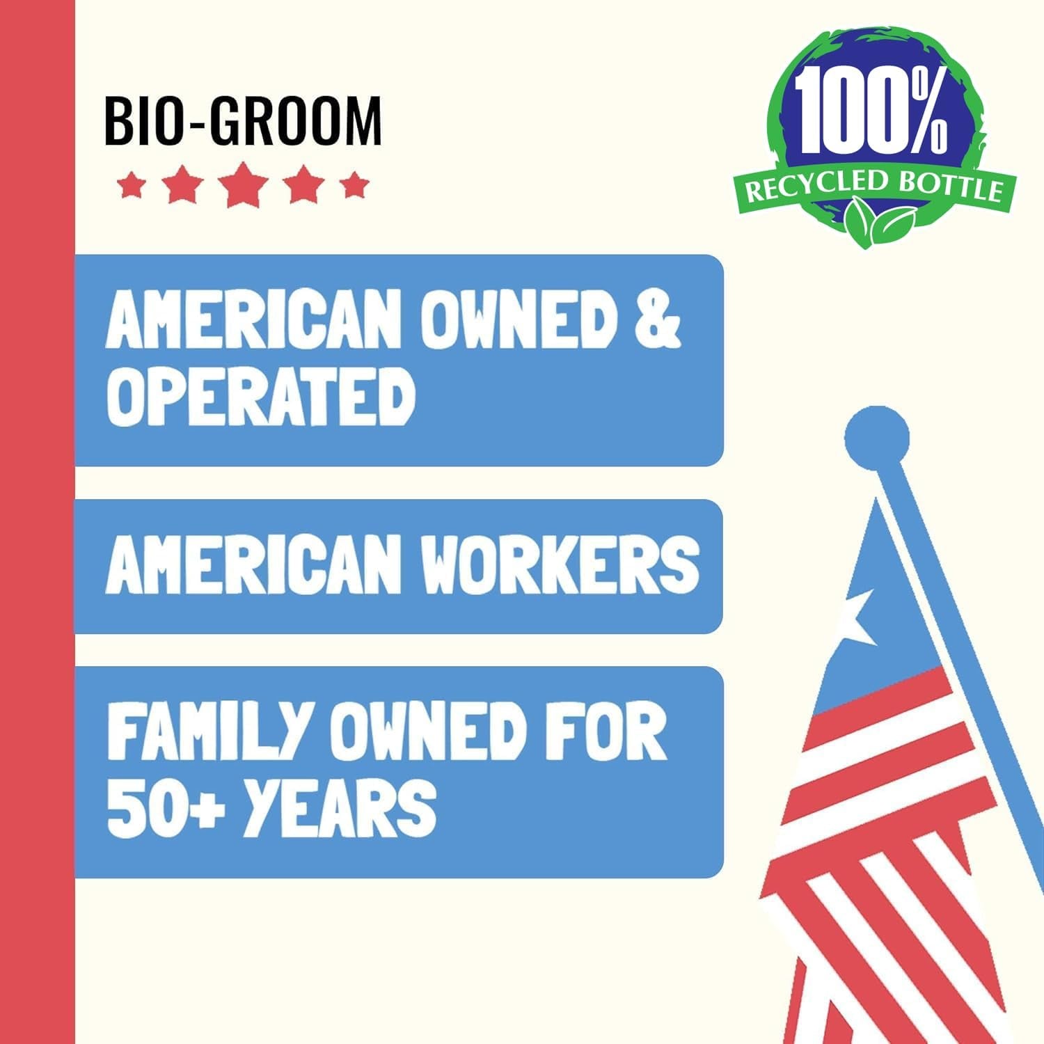 bio-groom-so-gentle-hypoallergenic-dog-shampoo-tearless-cat-dog-bathing-supplies-puppy-shampoo-for-gentle-skin-cruelty-free-made-in-usa-tear-free-dog-products-1-gallon