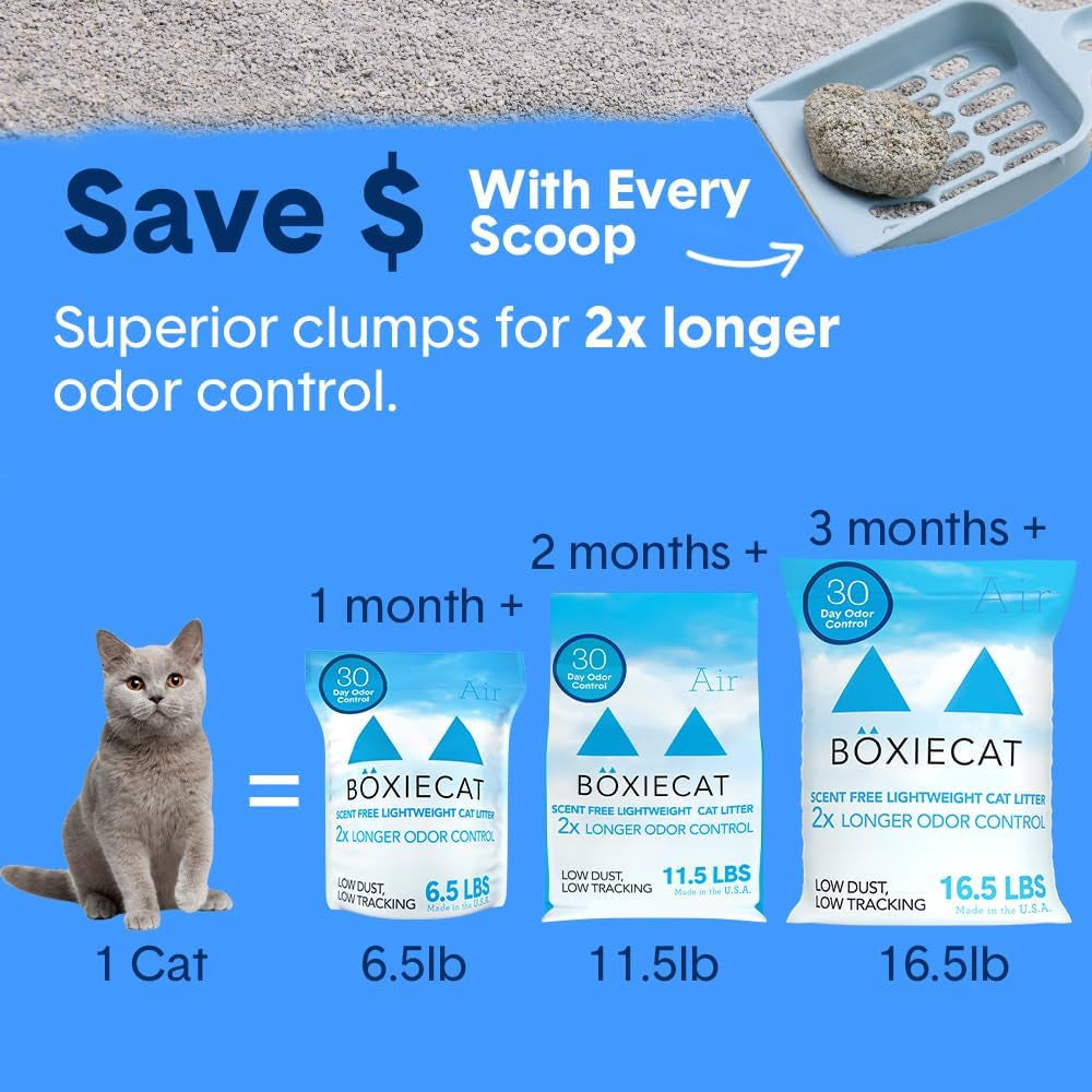 boxie-unscented-lightweight-cat-litter-30-day-odor-control-dust-free-6-5-lb