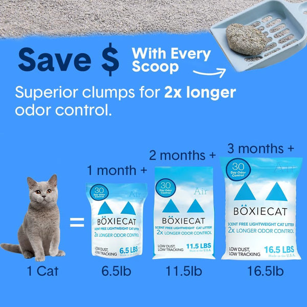 Boxie Unscented Lightweight Cat Litter 30 Day Odor Control Dust Free 6.5 Lb9