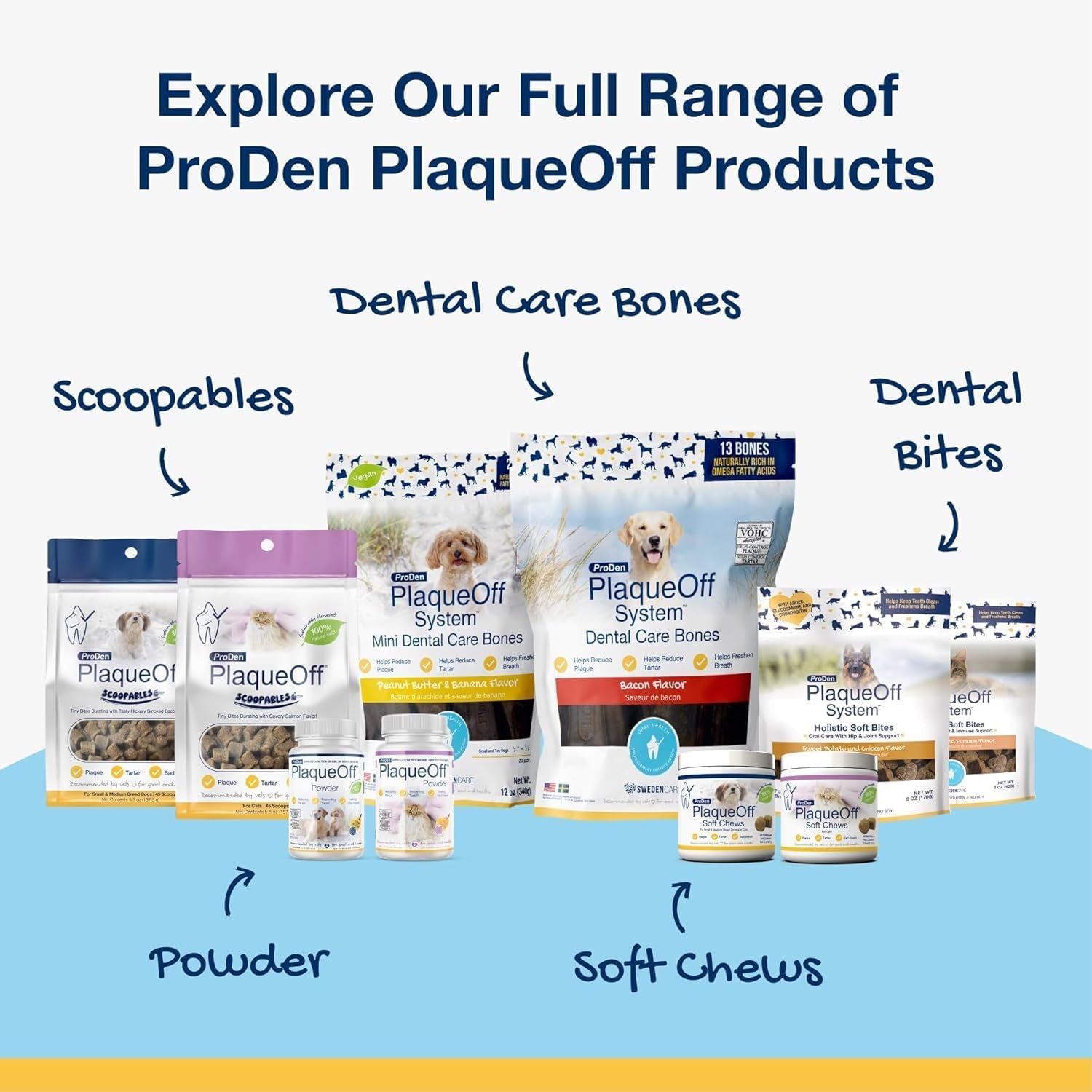 proden-plaqueoff-powder-for-dogs-dog-tartar-and-plaque-remover-60g-vohc-accepted-dental-powder-for-pet-oral-care-supports-fresher-breath-and-dental-hygiene-100-natural-kelp-formula