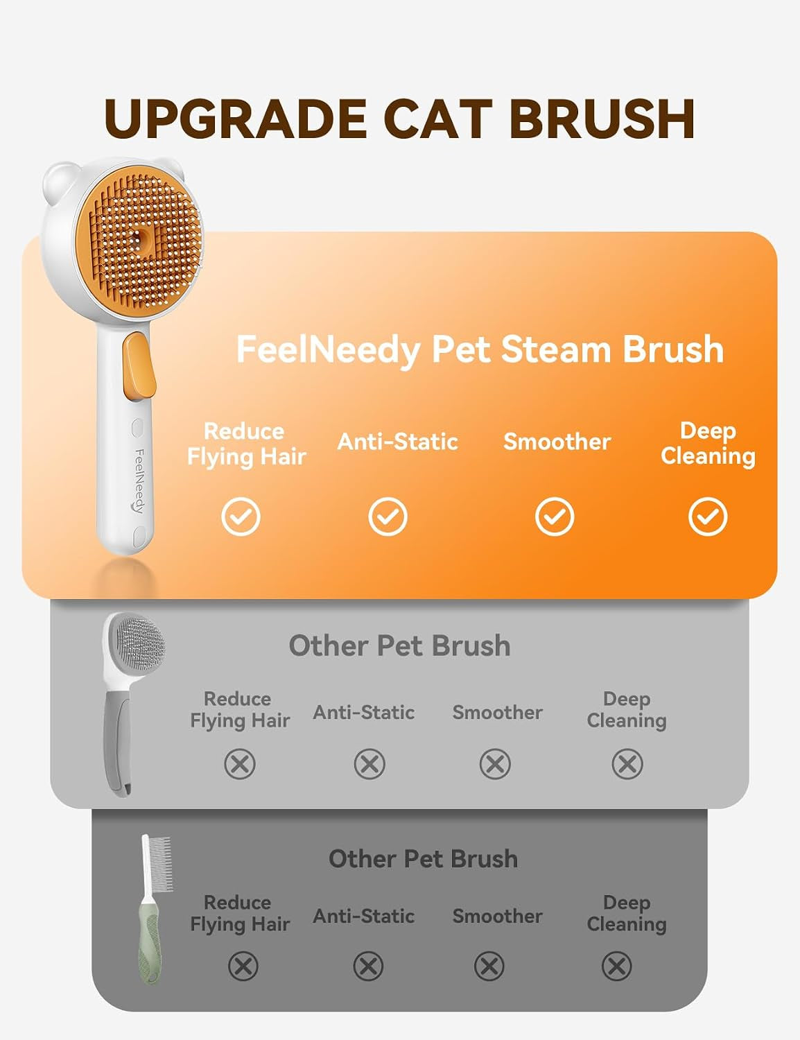 pet-steam-brush-for-dogs-cats-brushes-for-indoor-cats-with-release-button-undercoat-removal-grooming-brush-dual-spray-usb-rechargeable-dog-brush-for-shedding-for-all-long-and-short-haired-pets