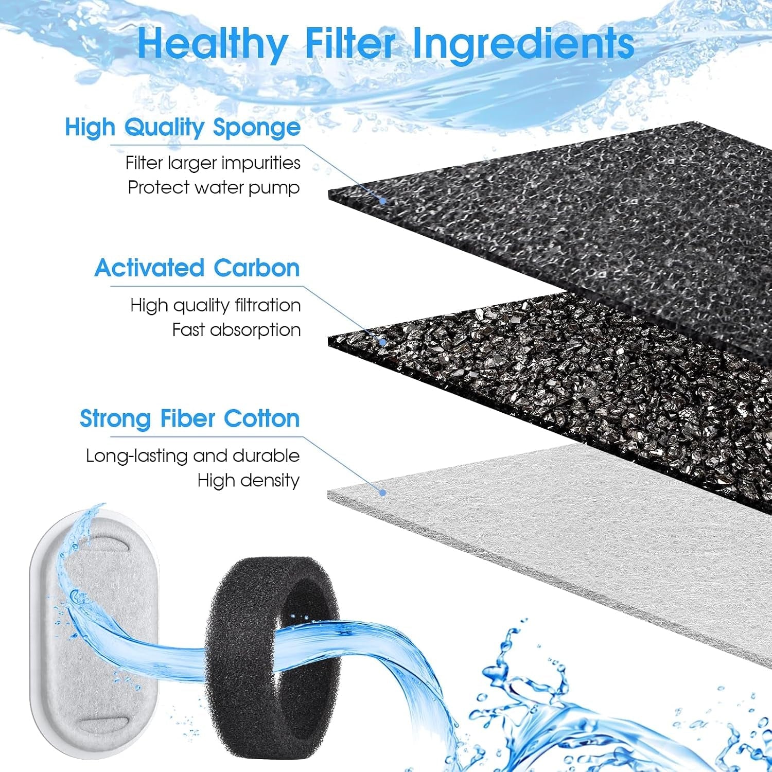 40-pack-cat-water-fountain-filters-cat-fountain-replacement-filters-for-stainless-steel-108-3-2l-67oz-2l-adjustable-water-flow-pet-water-fountain20-pack-pet-water-filter-refills-20-pack-sponges