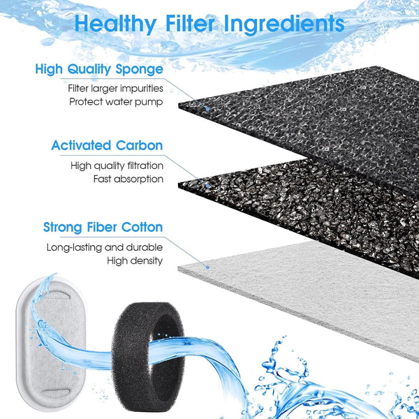 40 Pack Cat Water Fountain Filters-Cat Fountain Replacement Filters for Stainless Steel 108/3.2L& 67Oz/2L Adjustable Water Flow Pet Water Fountain(20 Pack Pet Water Filter Refills+20 Pack Sponges)4